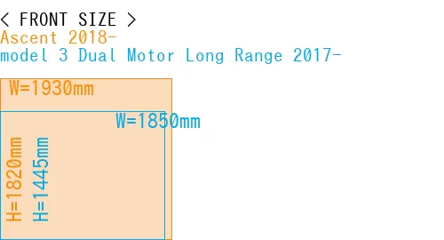 #Ascent 2018- + model 3 Dual Motor Long Range 2017-